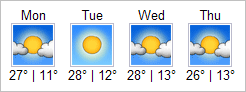 forecast_monday_7th